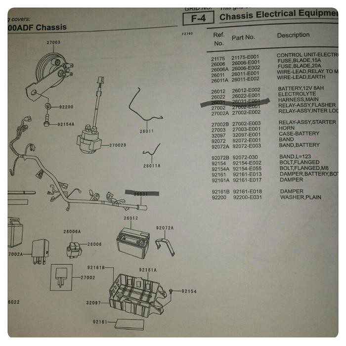 KABEL BODY BAJAJ 200NS KABEL KELISTRIKAN 200NS HARNESS MAIN BR200