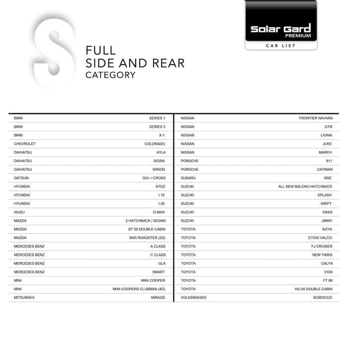 Kaca Film Full Huper Optik Ceramic Small Car