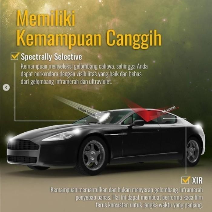Kaca Film V-KOOL Ultimate Solitaire Package MITSUBISHI PAJERO SPORT DAKAR Sunroof VK30