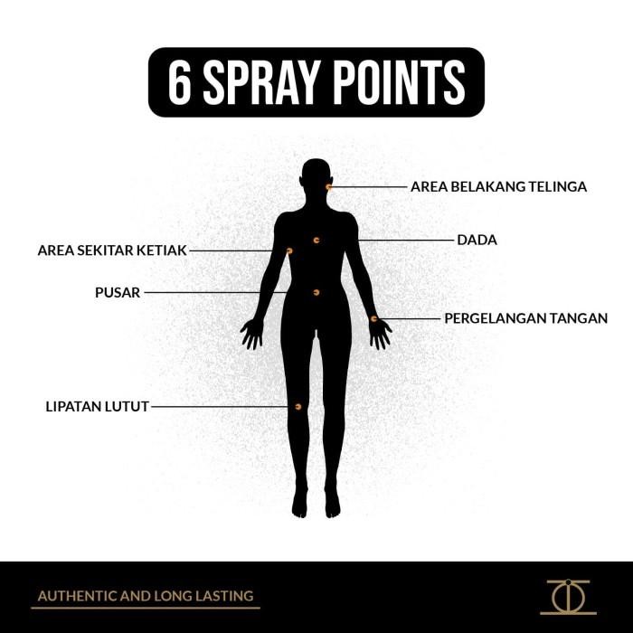 Paradox Otis Parfum - Extrait De Parfum - Parfum Pria Tahan Lama