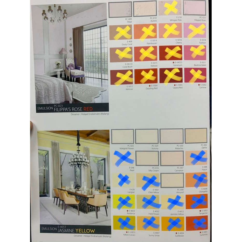 Cat Tembok Interior Mowilex Warna Pastel 20Ltr