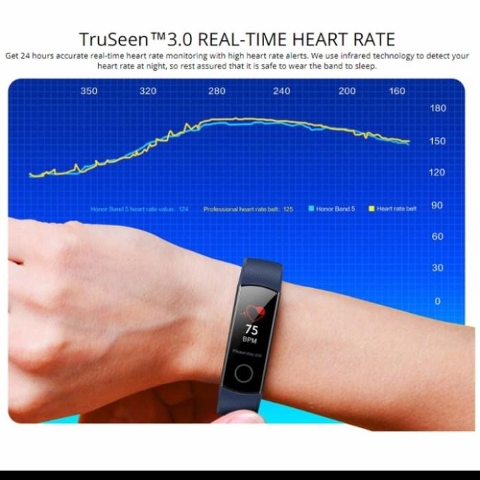 smartwatch Huawei Honor Band 5 Smartband Smartwatch