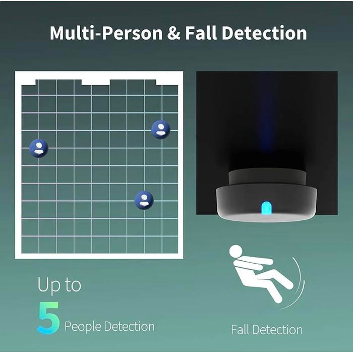 Pilihan- Presence Sensor Aqara Fp2 Global Version