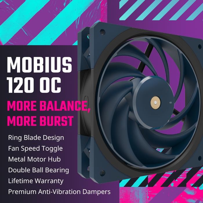 COOLER MASTER MOBIUS 120 OC CASE FAN
