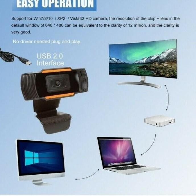 (Expert) webcam kamera laptop webcam