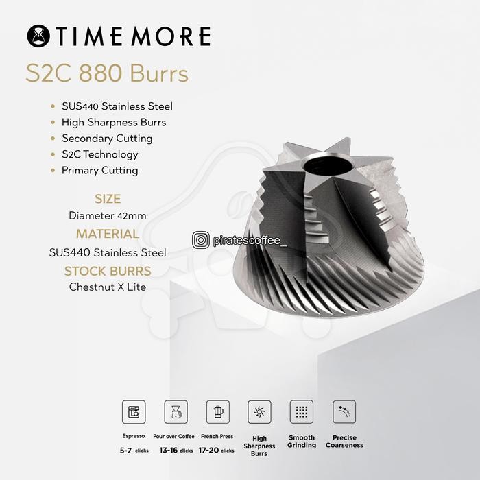 Timemore S2C Burr Replacement & Upgrade Spare Part Coffee Hand Grinder