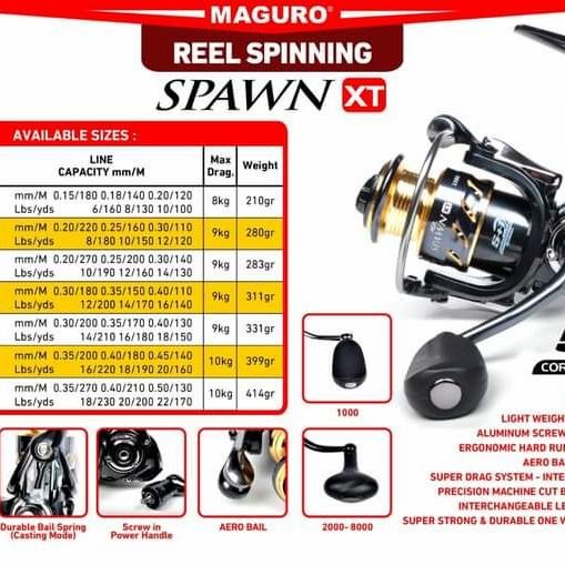 Stok Terbatas Reel Maguro Spawn Xt 1000-8000 Power Handle