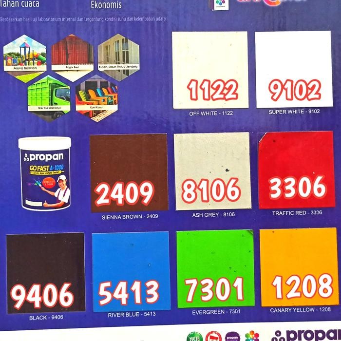 propan go fast A 1000 (cat kayu water base )