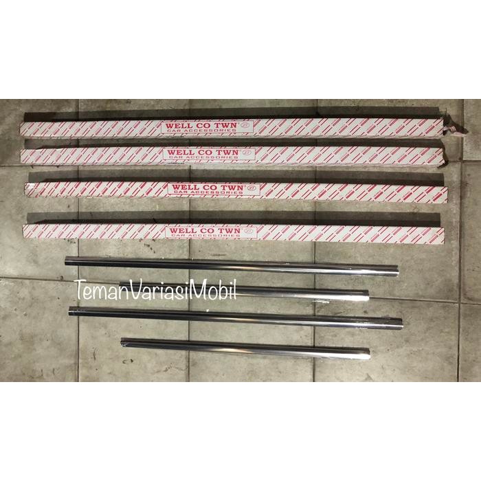 LIST LIS KACA SAMPING MOBIL ERTIGA R3 WINDOW LINER MOBIL ERTIGA