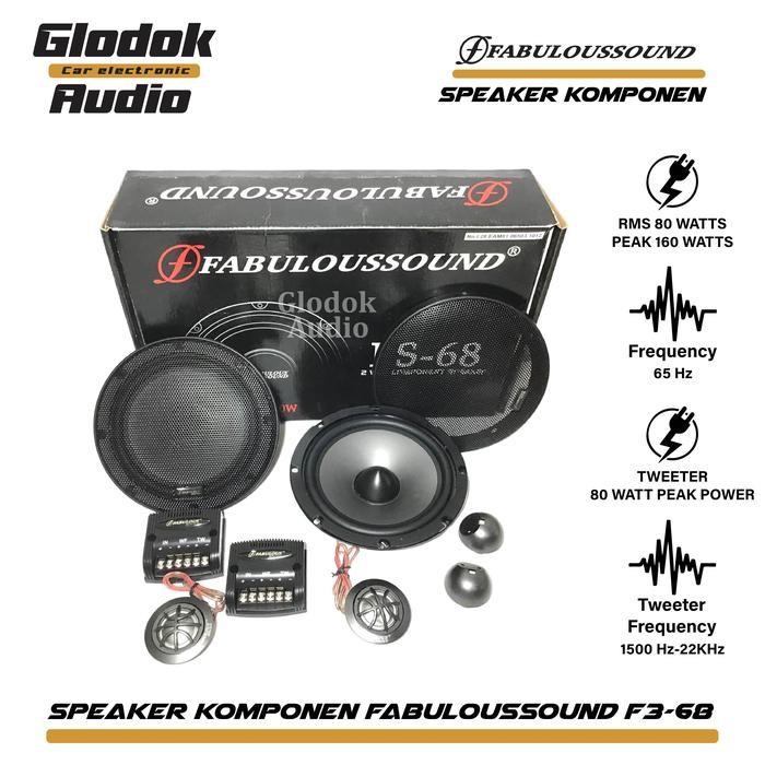Speaker Split Komponen Fabulous Sound Fs 68 /Speaker 6,5 In Set Bass