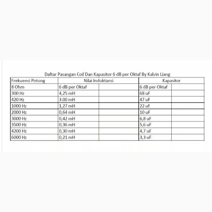 SuRang 22uf 250V 226 250 SuRong MKP Audio Capacitor High Quality