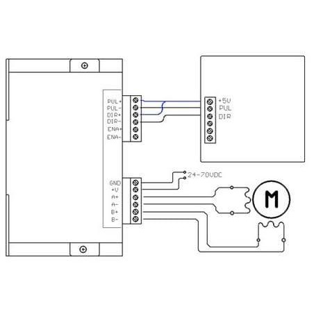 57 STEPPER MOTOR DRIVER DM542