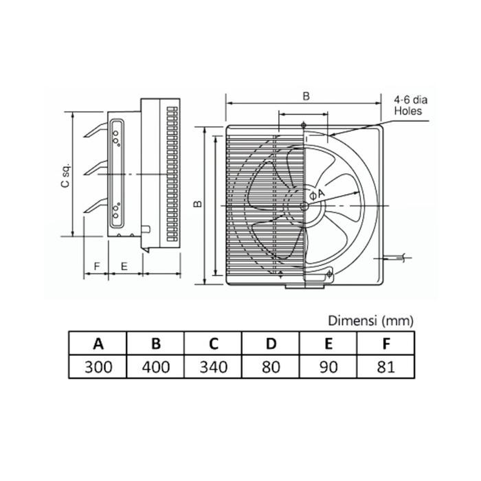 (Allthebest) Exhaust Fan KDK 30 RQN 5 12" Wall Fan KDK Dinding KDK 30RQN