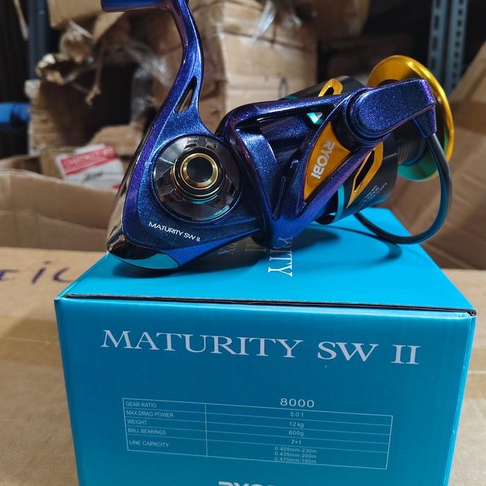 Reel Ryobi Maturity Ii 8000 Type Sw Bunglon Power Handel Reel Laut Gratisongkir
