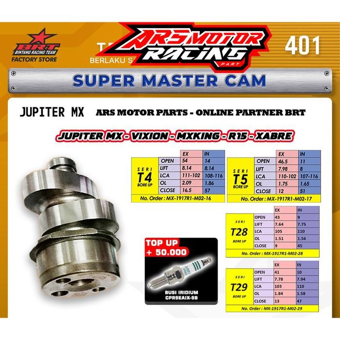 NOKEN AS BRT T2 - T29 JUPITER MX . MX KING . NVL . NVA . VIXION OLD .