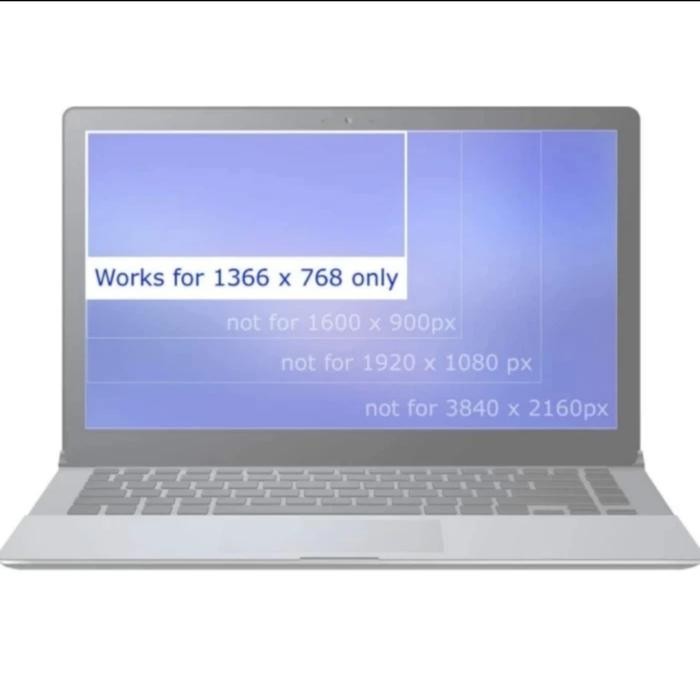 Layar Led Lcd Laptop HP 14s-dk1524AU 14s-dq0508TU 14s-dq3051TU HD