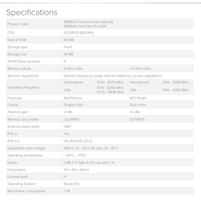 Mikrotik Rb952Ui-5Ac2Nd (Hap-Ac-Lite)