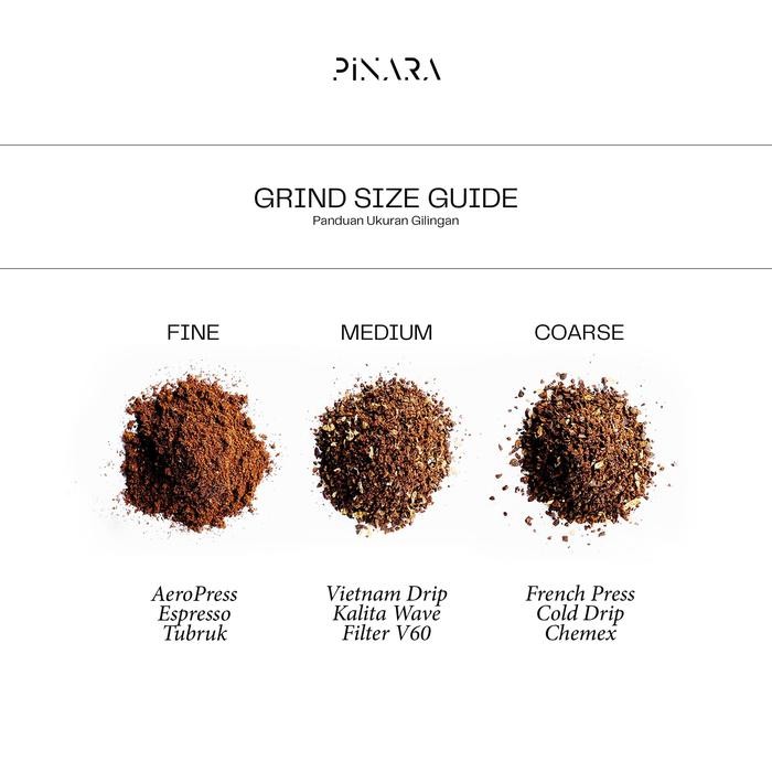 

PINARA HOUSE BLEND ARABICA ESPRESSO ROAST BEANS - BIJI KOPI ARABIKA