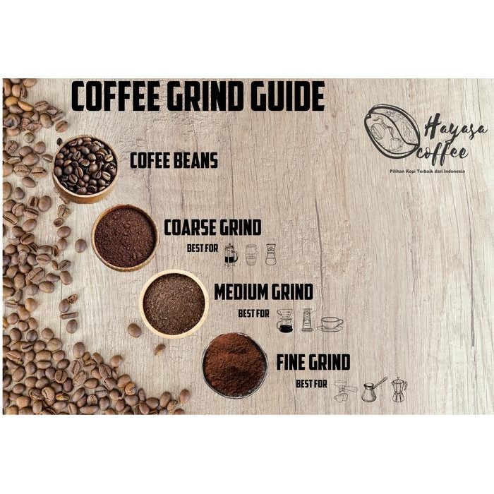 

KOPI ROBUSTA SUBANG HONEY PROCESS - 250GR