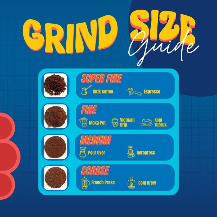 

BIJI KOPI ARABIKA HONEY LEMON SPARKLING COFFEE - MEDIUM ROAST - INFUSED COFFEE