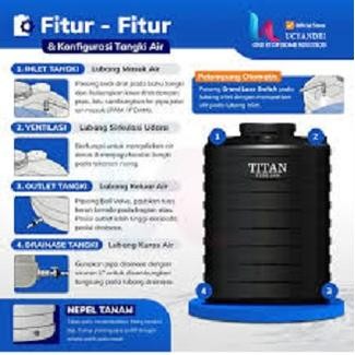 Terlaris Toren/Tandon Air Titan 1000 Liter