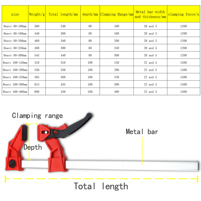 DURATEC Heavy Duty Quick Ratchet Clamp Plastic f Clamps Fixing Woodworking Clamp Tool Wood Clamp Bar