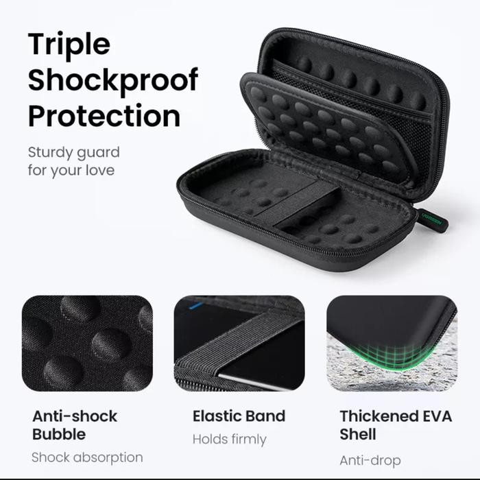 Ugreen Case Storage Hardisk Powerbank - Ugreen Hard Case Gadget masih ready