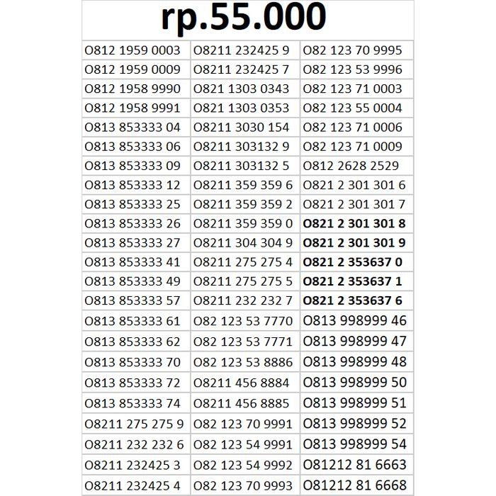 (Expert) kartu perdana simpati telkomsel as loop sakti telkomsel combo