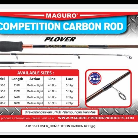 joran maguro plover 165