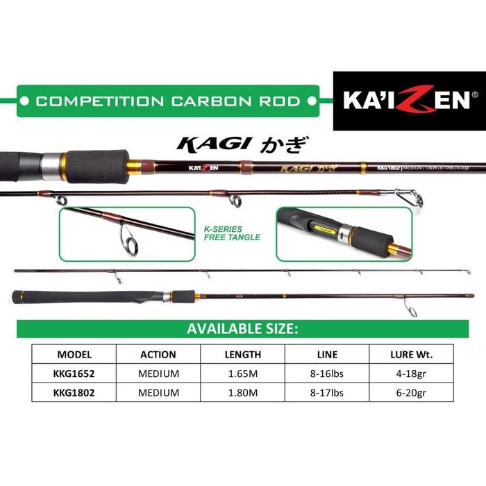 Joran Spinning Kaizen Kagi