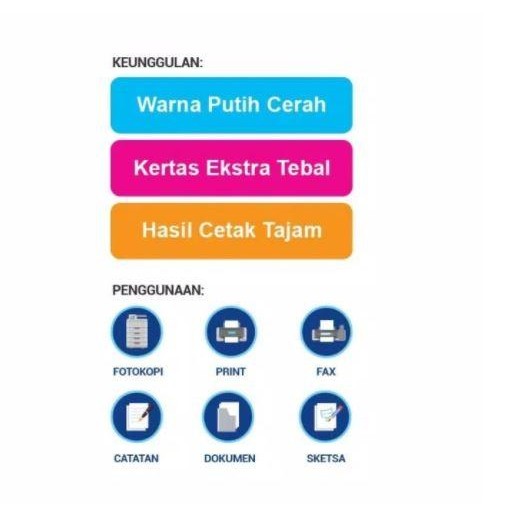 

Kertas HVS Sidu Sinar Dunia A4 70 / 75 gram ( 5 rim ) GOJEK / GRAB Kualitas Terbaik