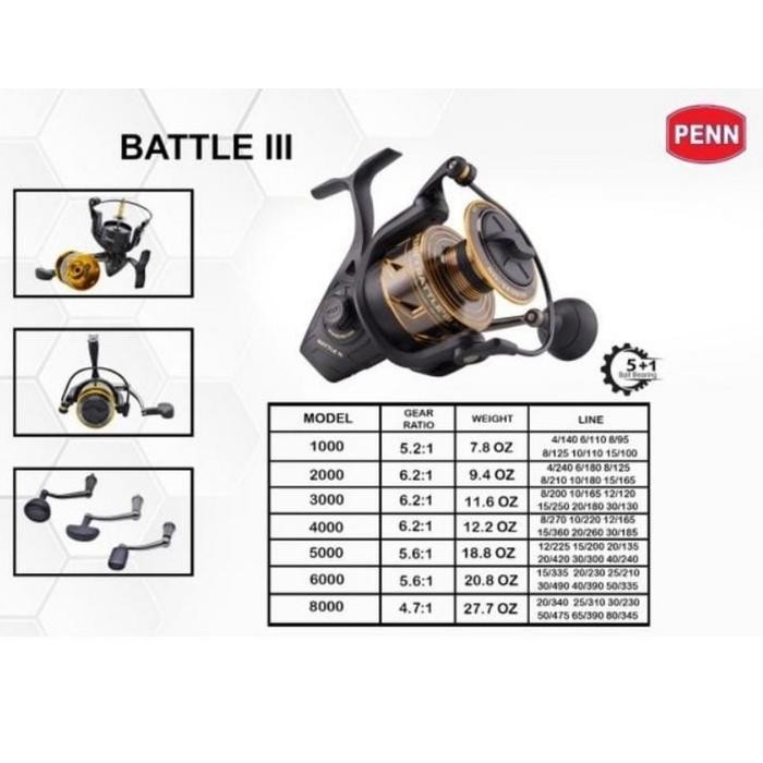 REEL SPINNING PENN BATTLE III 3000