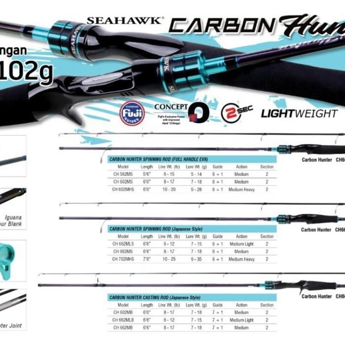 Joran Seahawk Carbon Hunter Spinning & BC