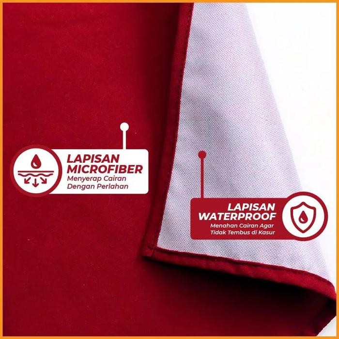 

KAIN WATERPROOF POLOS ANTI TEMBUS LEBAR 240 CM METERAN PART 3 KODE 1131