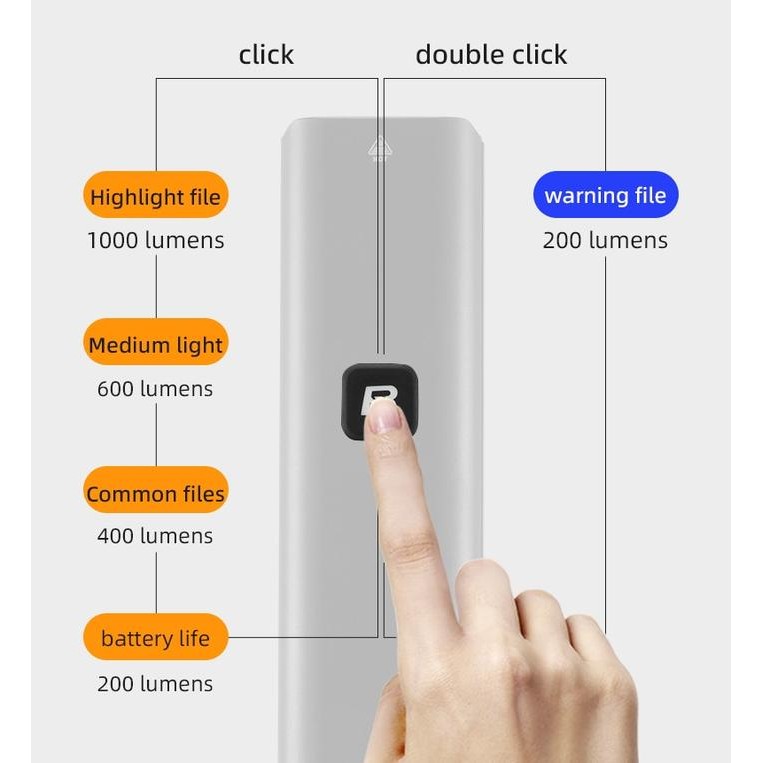 Rockbros Lampu Depan Sepeda Rhl 1000 Lumens Bicycle Headlamp Ipx6
