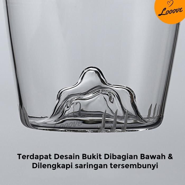 Tea Glass - Gelas Saringan Kaca Aesthetic Borosilikat 350Ml/500Ml
