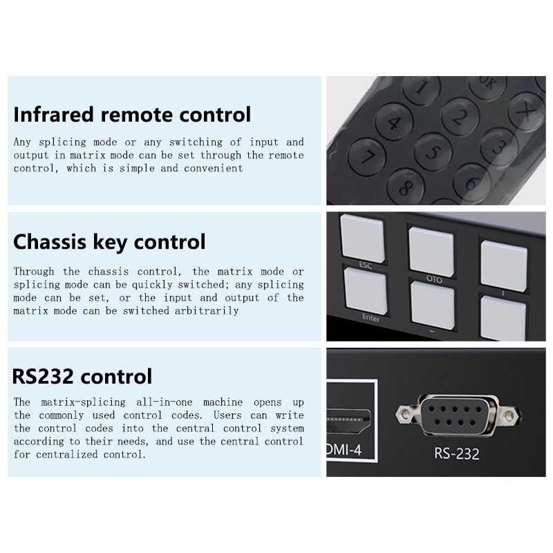 4 in 4 out Seamless Splicing Matrix Processor Switcher 4K60Hz HDMI Switcher Matrix 1x4 Vertical mode