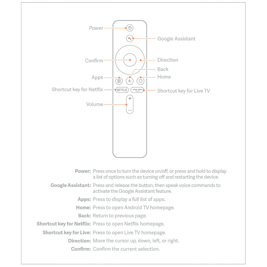 For Xiaomi MI Box S Bluetooth Voice Remote Control XMRM-006 Smart TV Box MI TV Stick MDZ-22-AB