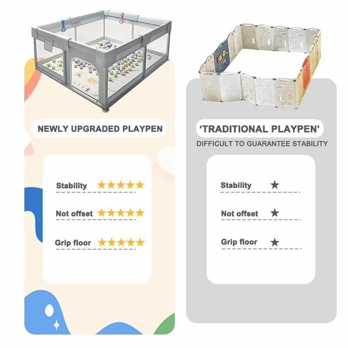 [Ready] Pagar Bayi Bermain Pagar Mainan Anak Pagar Bayi Pagar Mainan Bayi Baby Pembatas Kasur