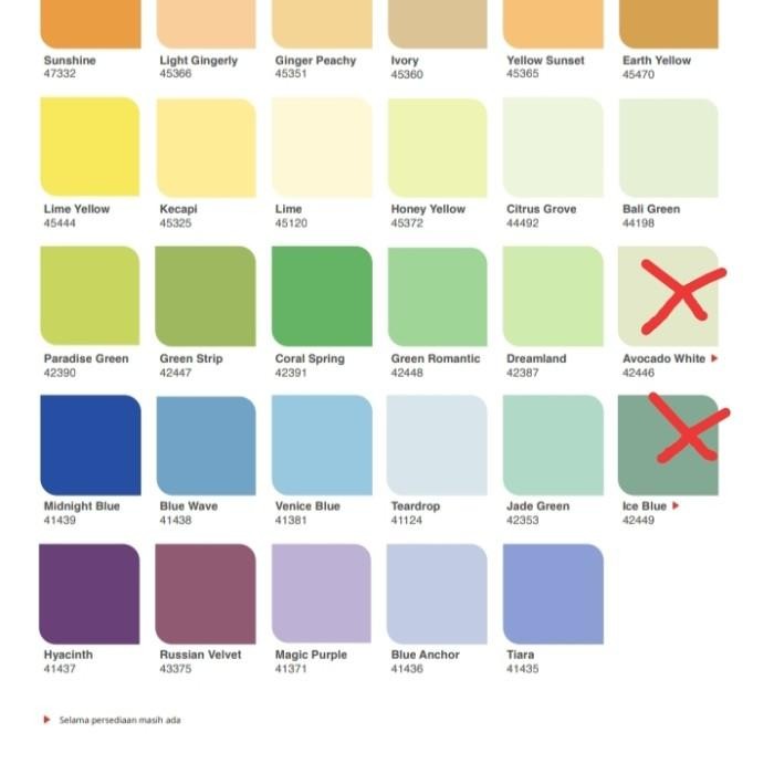 (Allthebest) dulux catylac interior 25kg/cat tembok/cat interior