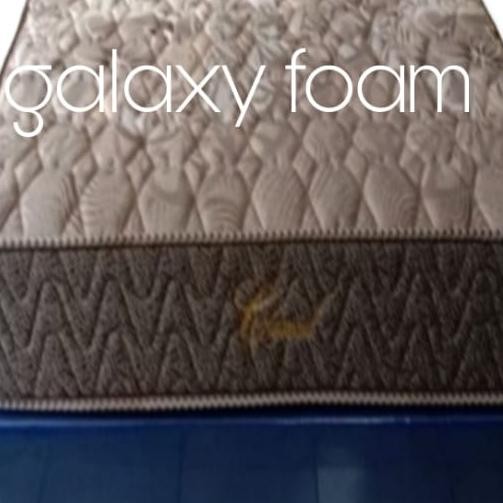 Kasur Springbed Symbol Ukuran 90X200X25Cm