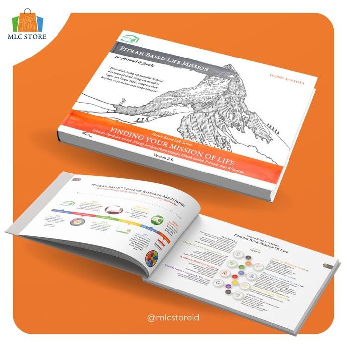 

Buku Fitrah Based Life Series #1: Find Your Mission of Life