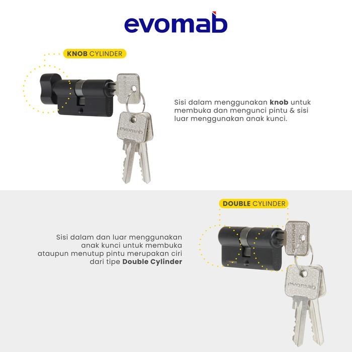 EVOMAB PULL HANDLE PINTU MINIMALIS HITAM 1.10