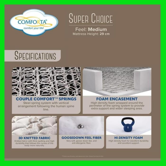 Comforta Kasur Springbed Super Oice - Full Set 180X200