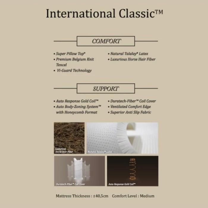 King Koil Kasur Springbed International Classic (Full Set) - 180X200