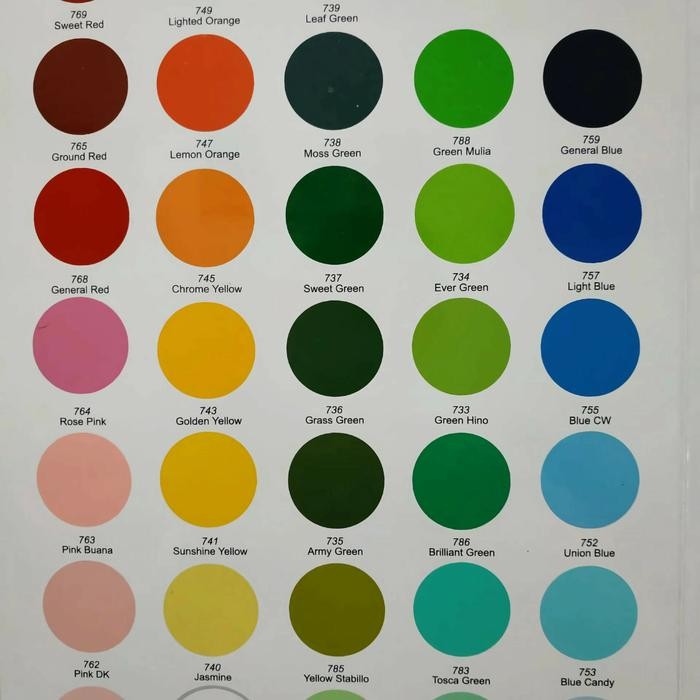 

Cerepol General Blue Pigment Pasta Cair/Pewarna Resin/Fiberglass