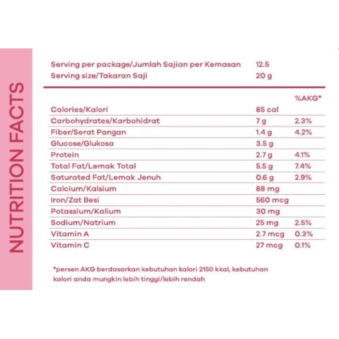 

(Expert) Trail Mix Nutriology 250Gram - Roasted Nuts, Seeds, & Dried Fruits