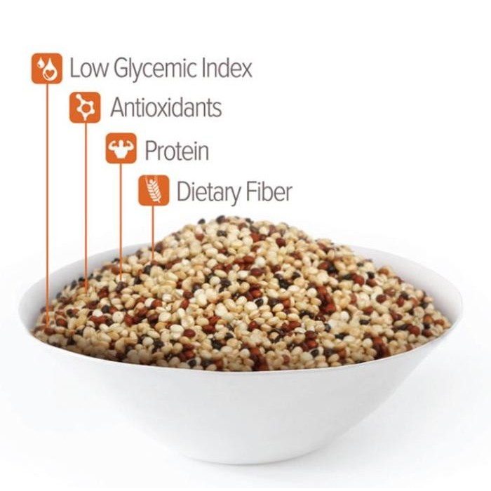

500 gr Organic Tricolor Quinoa / Three Color Quinoa Organik 500gr