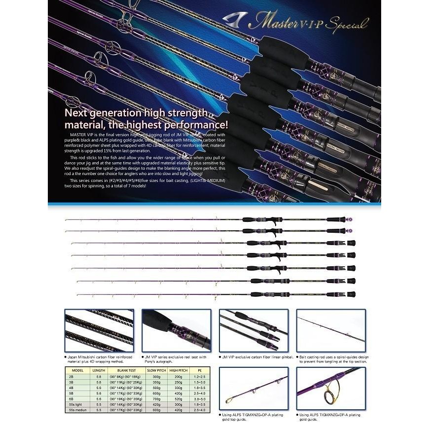 JM 2B PE 1,2-2,5 Master VIP Special Jigging Rod Overhead 5'8" Joran OH