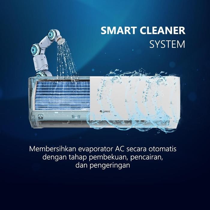 Newpromo Ac Gree 1Pk Ac Gree Inverter 1 Pk Ac Gree Gwc -9F5S Unit Only